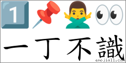 一丁不識 對應Emoji 1️⃣ 📌 🙅‍♂️ 👀  的對照PNG圖片