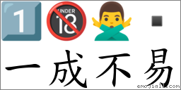 一成不易 對應Emoji 1️⃣ 🔞 🙅‍♂️   的對照PNG圖片