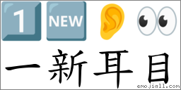 一新耳目 對應Emoji 1️⃣ 🆕 👂 👀  的對照PNG圖片