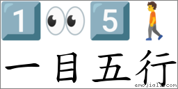 一目五行 對應Emoji 1️⃣ 👀 5️⃣ 🚶  的對照PNG圖片