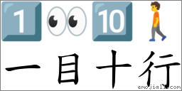 一目十行 對應Emoji 1️⃣ 👀 🔟 🚶  的對照PNG圖片