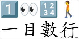 一目數行 對應Emoji 1️⃣ 👀 🔢 🚶  的對照PNG圖片