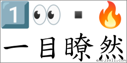 一目瞭然 对应Emoji 1️⃣ 👀  🔥  的对照PNG图片