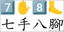 七手八腳 對應Emoji 7️⃣ ✋ 8️⃣ 🦶  的對照PNG圖片
