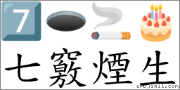七竅煙生 對應Emoji 7️⃣ 🕳 🚬 🎂  的對照PNG圖片