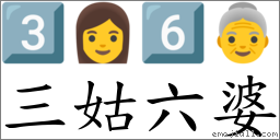 三姑六婆 對應Emoji 3️⃣ 👩 6️⃣ 👵  的對照PNG圖片