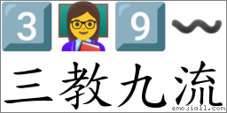三教九流 對應Emoji 3️⃣ 👩‍🏫 9️⃣ 〰  的對照PNG圖片