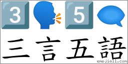 三言五語 對應Emoji 3️⃣ 🗣 5️⃣ 🗨  的對照PNG圖片