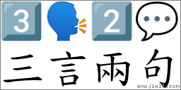 三言兩句 對應Emoji 3️⃣ 🗣 2️⃣ 💬  的對照PNG圖片
