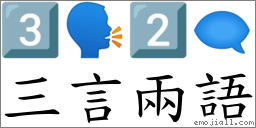 三言兩語 對應Emoji 3️⃣ 🗣 2️⃣ 🗨  的對照PNG圖片