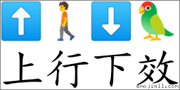 上行下效 對應Emoji ⬆ 🚶 ⬇ 🦜  的對照PNG圖片