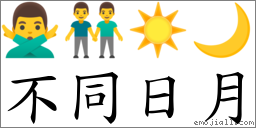 不同日月 對應Emoji 🙅‍♂️ 👬 ☀️ 🌙  的對照PNG圖片