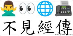 不見經傳 對應Emoji 🙅‍♂️ 👀 🌐 📠  的對照PNG圖片