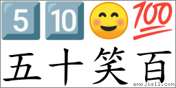 五十笑百 對應Emoji 5️⃣ 🔟 ☺ 💯  的對照PNG圖片
