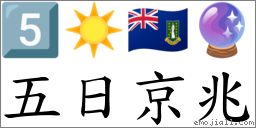 五日京兆 對應Emoji 5️⃣ ☀️ 🇻🇬 🔮  的對照PNG圖片