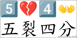 五裂四分 對應Emoji 5️⃣ 💔 4️⃣ 👐  的對照PNG圖片