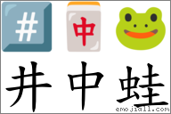 井中蛙 對應Emoji #️⃣ 🀄 🐸  的對照PNG圖片