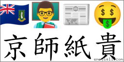 京師紙貴 對應Emoji 🇻🇬 👨‍🏫 📰 🤑  的對照PNG圖片