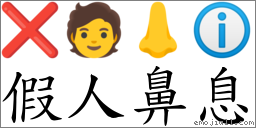 假人鼻息 對應Emoji ❌ 🧑 👃 ℹ  的對照PNG圖片
