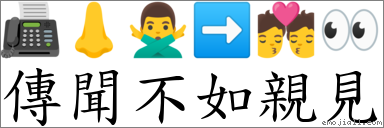 傳聞不如親見 對應Emoji 📠 👃 🙅‍♂️ ➡ 💏 👀  的對照PNG圖片