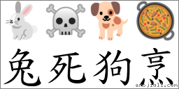 兔死狗烹 對應Emoji 🐇 ☠ 🐕 🥘  的對照PNG圖片