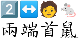 兩端首鼠 對應Emoji 2️⃣ ↔ 🧑 🐁  的對照PNG圖片