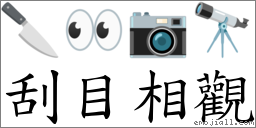 刮目相觀 對應Emoji 🔪 👀 📷 🔭  的對照PNG圖片