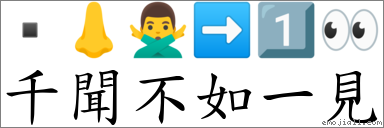 千聞不如一見 對應Emoji  👃 🙅‍♂️ ➡ 1️⃣ 👀  的對照PNG圖片