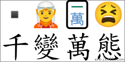 千變萬態 對應Emoji  🧝 🀇 😫  的對照PNG圖片