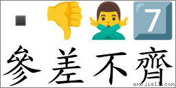 參差不齊 對應Emoji  👎 🙅‍♂️ 7️⃣  的對照PNG圖片