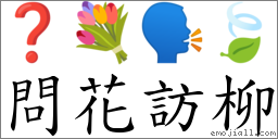 問花訪柳 對應Emoji ❓ 💐 🗣 🍃  的對照PNG圖片