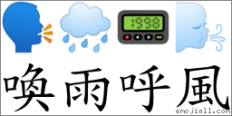 喚雨呼風 對應Emoji 🗣 🌧 📟 🌬  的對照PNG圖片