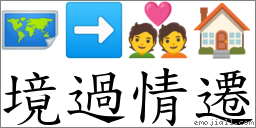 境過情遷 對應Emoji 🗺 ➡ 💑 🏠  的對照PNG圖片