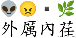 外厲內荏 對應Emoji 👽 😠  🌿  的對照PNG圖片