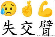 失交臂 對應Emoji 😥 🤞 💪  的對照PNG圖片