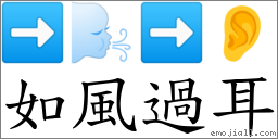 如風過耳 對應Emoji ➡ 🌬 ➡ 👂  的對照PNG圖片