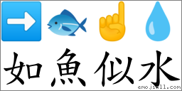 如魚似水 對應Emoji ➡ 🐟 ☝ 💧  的對照PNG圖片