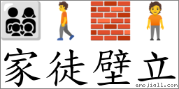 家徒壁立 對應Emoji 👨‍👩‍👧‍👦 🚶 🧱 🧍  的對照PNG圖片