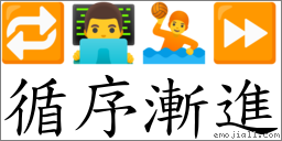 循序漸進 對應Emoji 🔁 👨‍💻 🤽 ⏩  的對照PNG圖片