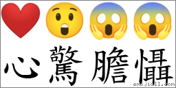 心驚膽懾 對應Emoji ❤️ 😲 😱 😱  的對照PNG圖片