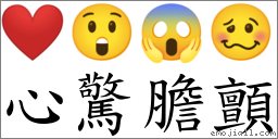 心驚膽顫 對應Emoji ❤️ 😲 😱 🥴  的對照PNG圖片