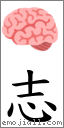志 對應Emoji 🧠 的對照PNG圖片