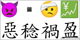 恶稔祸盈 对应Emoji 👿  🤕 💹  的对照PNG图片