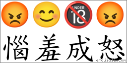 惱羞成怒 對應Emoji 😡 😊 🔞 😡  的對照PNG圖片