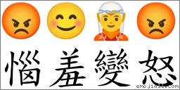 恼羞变怒 对应Emoji 😡 😊 🧝 😡  的对照PNG图片