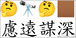慮遠謀深 對應Emoji 🤔 🔭 🤔 🏾  的對照PNG圖片