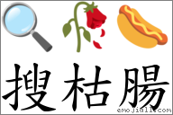 搜枯腸 對應Emoji 🔍 🥀 🌭  的對照PNG圖片