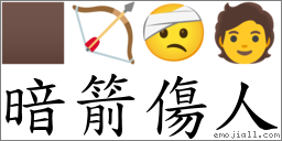 暗箭傷人 對應Emoji 🏿 🏹 🤕 🧑  的對照PNG圖片