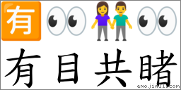 有目共睹 對應Emoji 🈶 👀 👫 👀  的對照PNG圖片