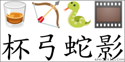 杯弓蛇影 對應Emoji 🥃 🏹 🐍 🎞  的對照PNG圖片